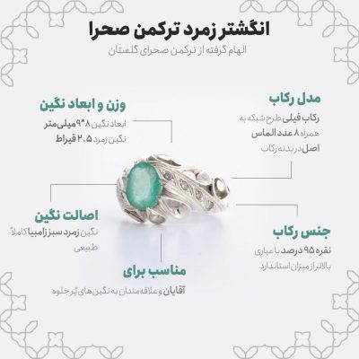 اینفوگرافی انگشتر زمرد ترکمن صحرا