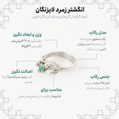 اینفوگرافی انگشتر زمرد لایزنگان