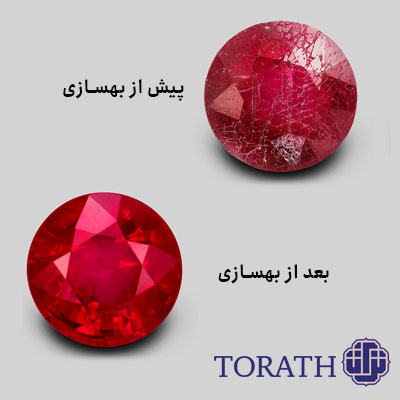 امروزه بیش از ۹۵ درصد یاقوتها تحت بهسازی حرارتی قرار میگیرند.