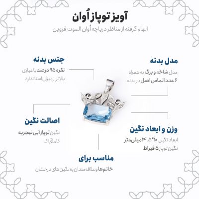 اینفوگرافی آویز توپاز اُوان