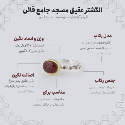 اینفوگرافی انگشتر عقیق مسجد‌ جامع‌ قائن