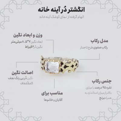 اینفوگرافی انگشتر در آینه خانه