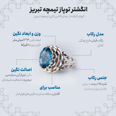 اینفوگرافی انگشتر توپاز تیمچه تبریز