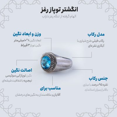 اینفوگرافی انگشتر توپاز رغز