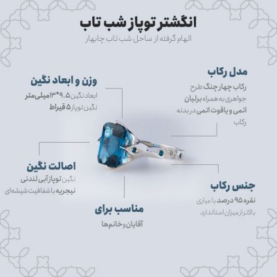 اینفوگرافی انگشتر توپاز شب تاب