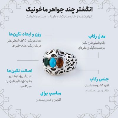 اینفوگرافی انگشتر چند جواهر ماخونیک