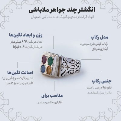 اینفوگرافی انگشتر چند جواهر ملاباشی