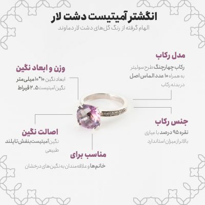 اینفوگرافی انگشتر آمیتیست دشت لار