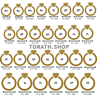 اندازهگیری قطر داخلی انگشتر یکی از روشهای قابل استفاده در سایز کردن انگشتر به صورت غیر حضوری است.