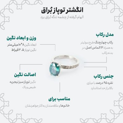 اینفوگرافی انگشتر توپاز بُراق