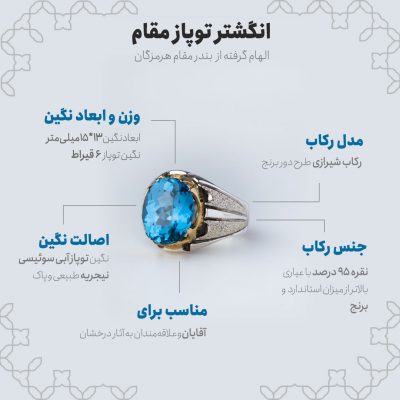 اینفوگرافی انگشتر توپاز مقام