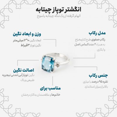 اینفوگرافی انگشتر توپاز چیتابه
