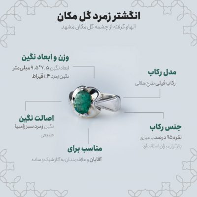اینفوگرافی انگشتر زمرد گل مکانش