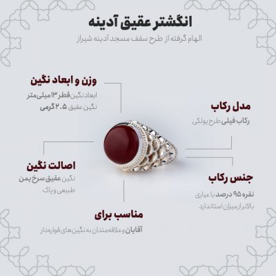اینفوگرافی انگشتر عقیق آدینه