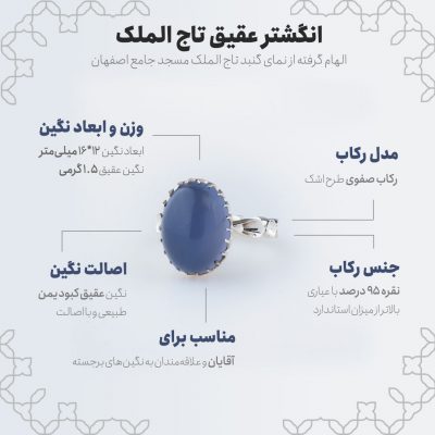 اینفوگرافی انگشتر عقیق تاج الملک