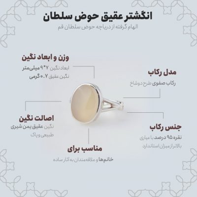 اینفوگرافی انگشتر عقیق حوض سلطان