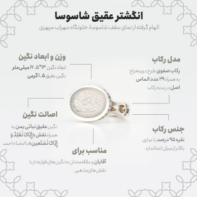اینفوگرافی انگشتر عقیق شاسوسا