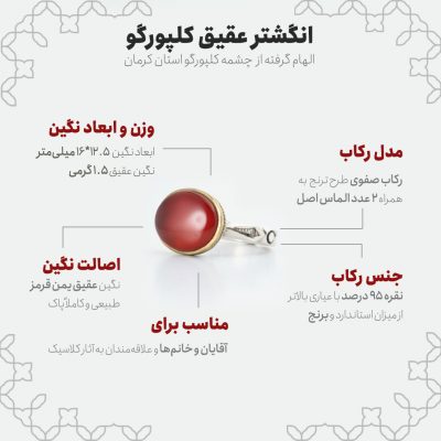 اینفوگرافی انگشتر عقیق کلپورگو