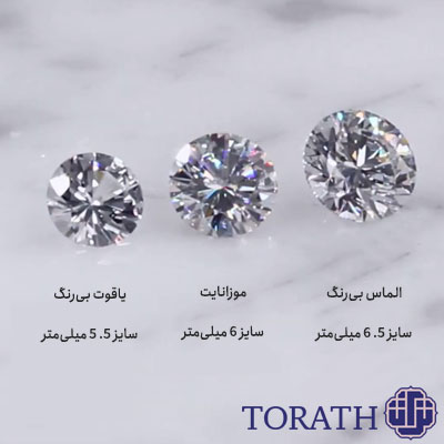 موزانایت‌ها از نظر دوام، درخشندگی و رنگ با الماس تفاوت بسیاری دارند.