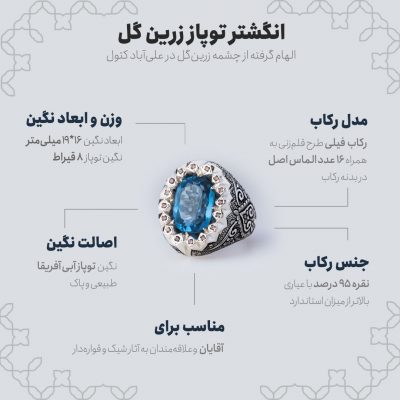 اینفوگرافی انگشتر توپاز زرین گل