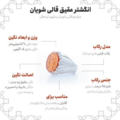 اینفوگرافی انگشتر عقیق قالی شویان