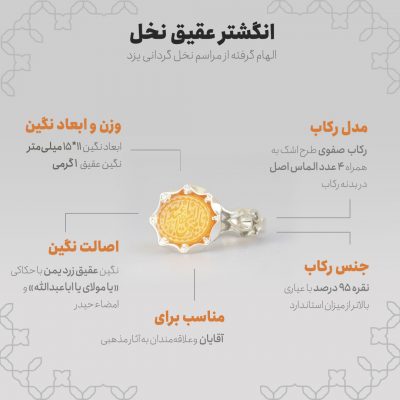 اینفوگرافی انگشتر عقیق نخل