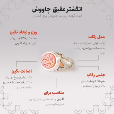 اینفوگرافی انگشتر عقیق چاووش