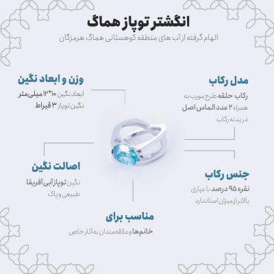 اینفوگرافی انگشتر توپاز هماگ