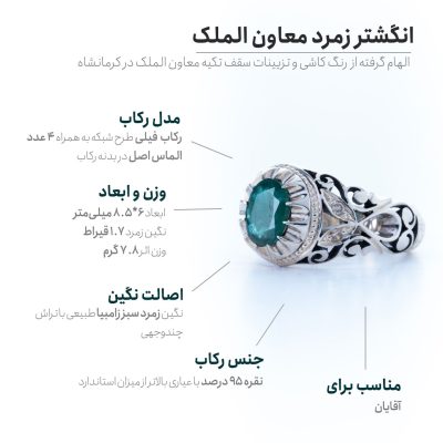 اینفوگرافی انگشتر زمرد معاون الملک