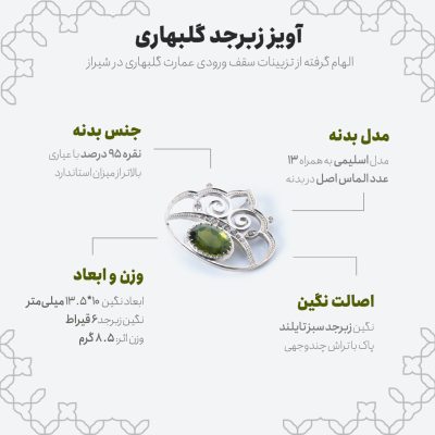 اینفوگرافی آویز زبرجد گلبهاری