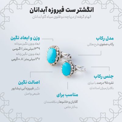 اینفوگرافی انگشتر ست فیروزه آبدانان