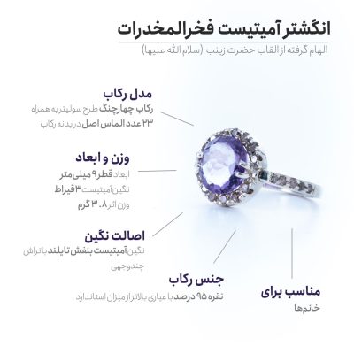 اینفوگرافی انگشتر آمیتیست فخرالمخدرات