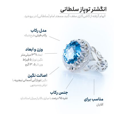 اینفوگرافی انگشتر توپاز سلطانی